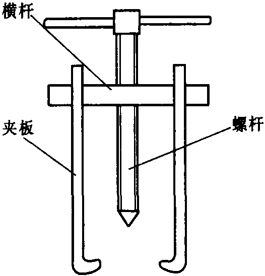 1.3.3 拉具